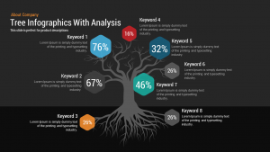 social media report templates tree infographics with analysis