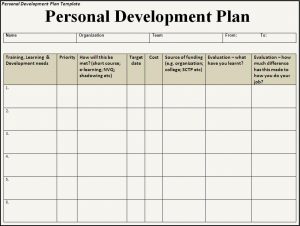 software developement plan personal development plan template