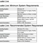 software requirements document template quake live system requirements