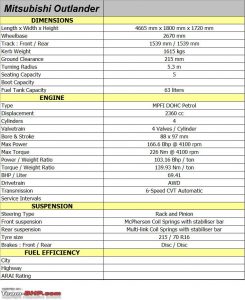 spec sheet template d mitsubishi outlander technical specifications feature list outlanderspecs