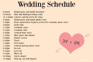special power of attorney form wedding timeline template ugpfmen