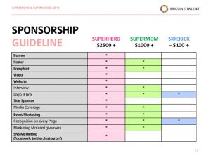 sponsorship levels template supermoms superheroes christmas concert sponsorship package