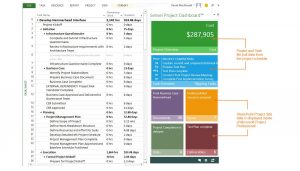 staffing plan template apps