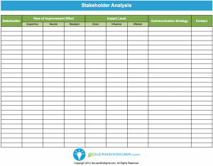 stakeholder analysis template stakeholder analysis goleansixsigma com x