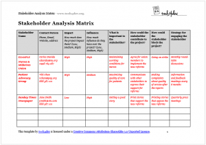 stakeholder analysis template stakeholder analysis matrix screenshot