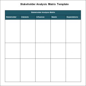 stakeholder analysis template stakeholder analysis matrix template