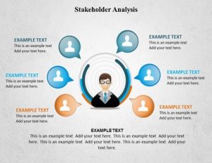 stakeholder analysis templates slide