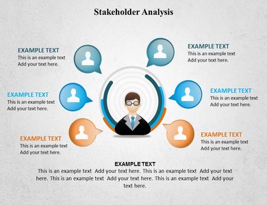 stakeholder analysis templates