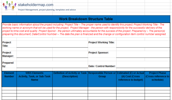 stakeholder analysis templates