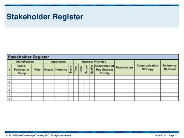 stakeholders analysis template