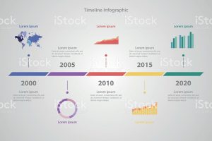 startup business plan sample timeline infographic vector id