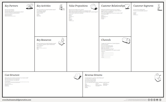 startup business plan template pdf