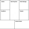 startup business plan template pdf lean canvas sm
