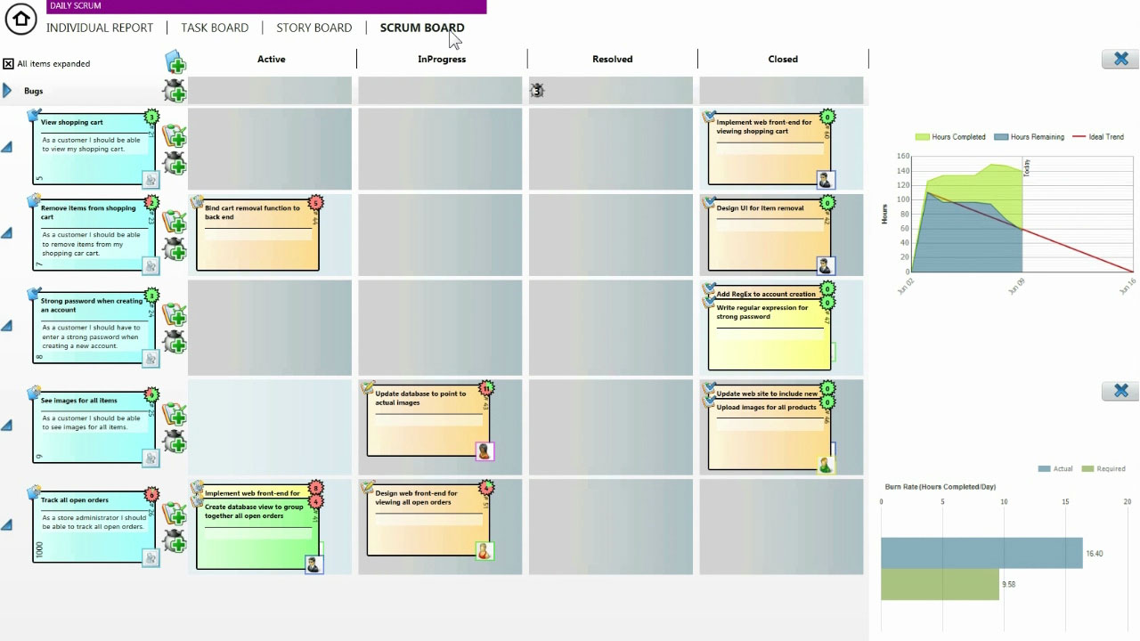 story mapping template