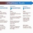 strategic plan example strategic planning template