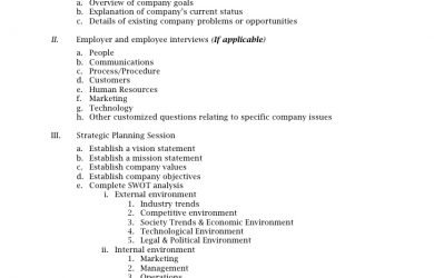 strategic plan outline strategic planning outline