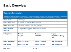 strategic plan outlines bduk cost benefit analysis template x