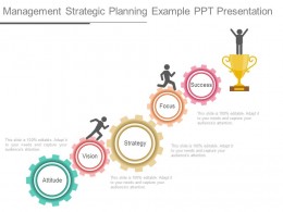strategic plan outlines