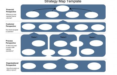 strategy map templates strat map pic