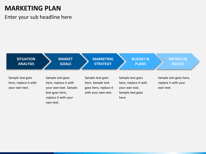 strategy plan outline