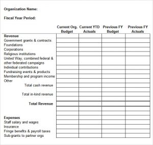 student budget worksheet annual budget template non profit