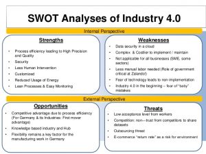 swot analysis in healthcare towards a connected world of supply chain industrie