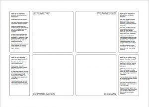 swot analysis template excel company swot analysis template pdf format download