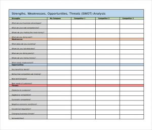 swot analysis template excel excel swot analysis templates to download