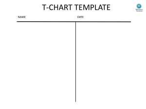 t chart template bfdcf bf baa a cb