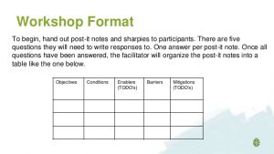 table card template intranet strategy workshop template