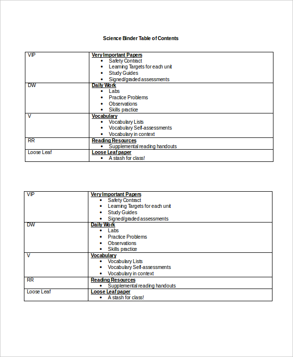 table of contents template
