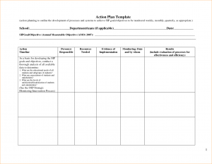 template for business plan action plan template