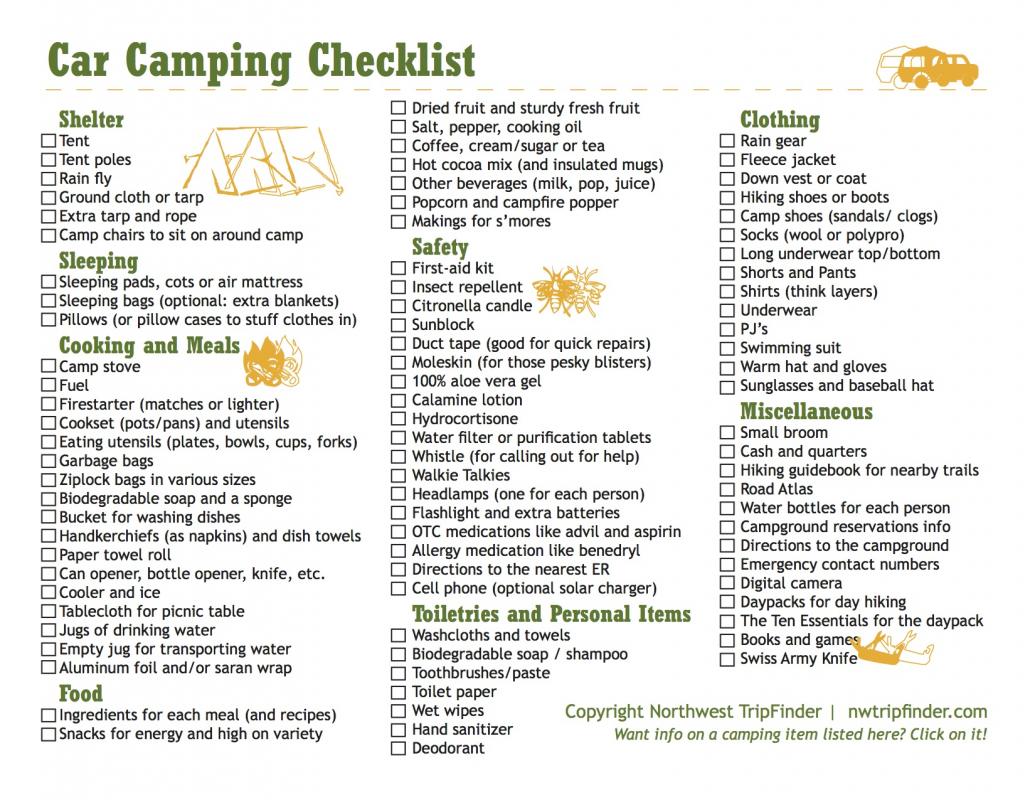 tent camping checklist