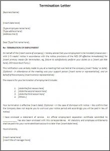 termination of employment letter termination letter template