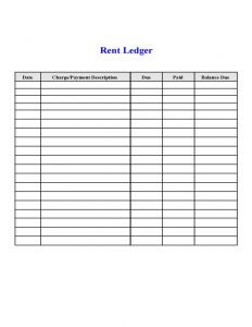 termination of lease letter rental ledger l