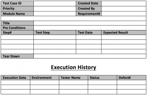 test cases example test case template
