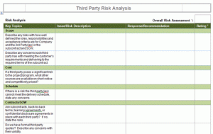 threat assessment template c third party risk analysys