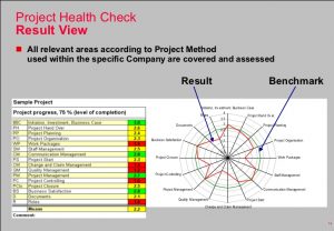 time log template project health checks