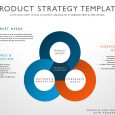 timeline powerpoint template strategyslide