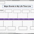 timeline template word my life time line template