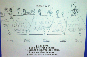 timelines for kids timeline of a kids life copy