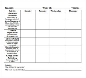 toddler lesson plans free toddler lesson plan template free