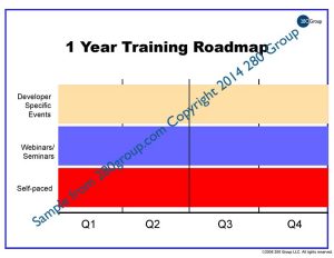training agenda template developer program toolkit training roadmap sample