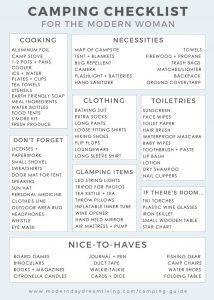 travel checklist pdf dedacfabfebc camping packing lists hiking and camping