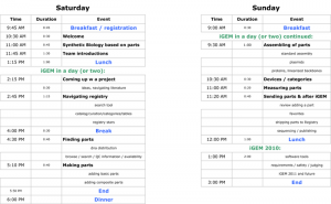 travel itinerary examples workshop schedule wiki px