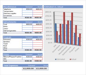 travel planner template event budget template download