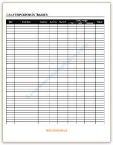 travel planner template trip expenses tracker