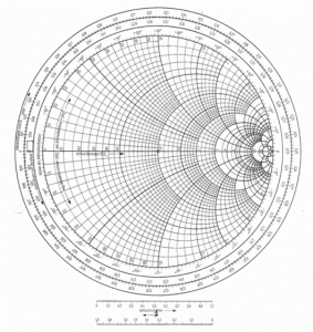 unit circle pdf smithpaper
