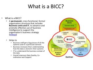 unit circle template sample business intelligence strategy executive summary