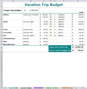 vacation budget planner vacation trip planner